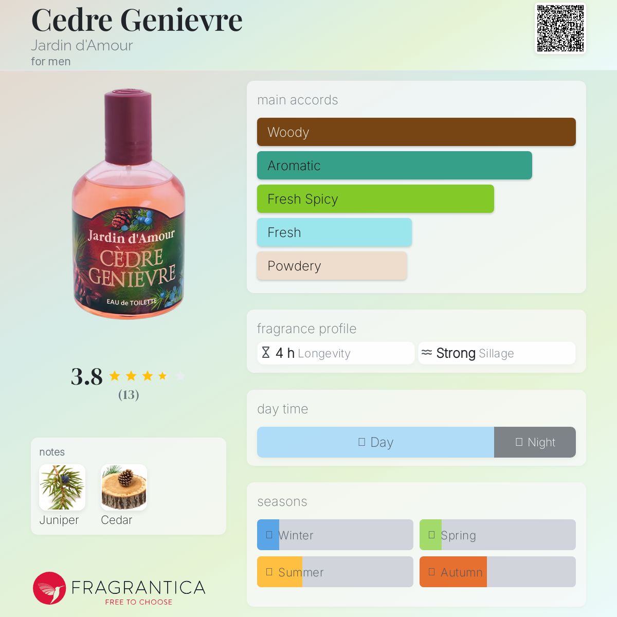 عطر ادکلن سدر جنویو ژردن د آمور - Cedre Genievre Jardin d'Amour - بررسی، قیمت و خرید
