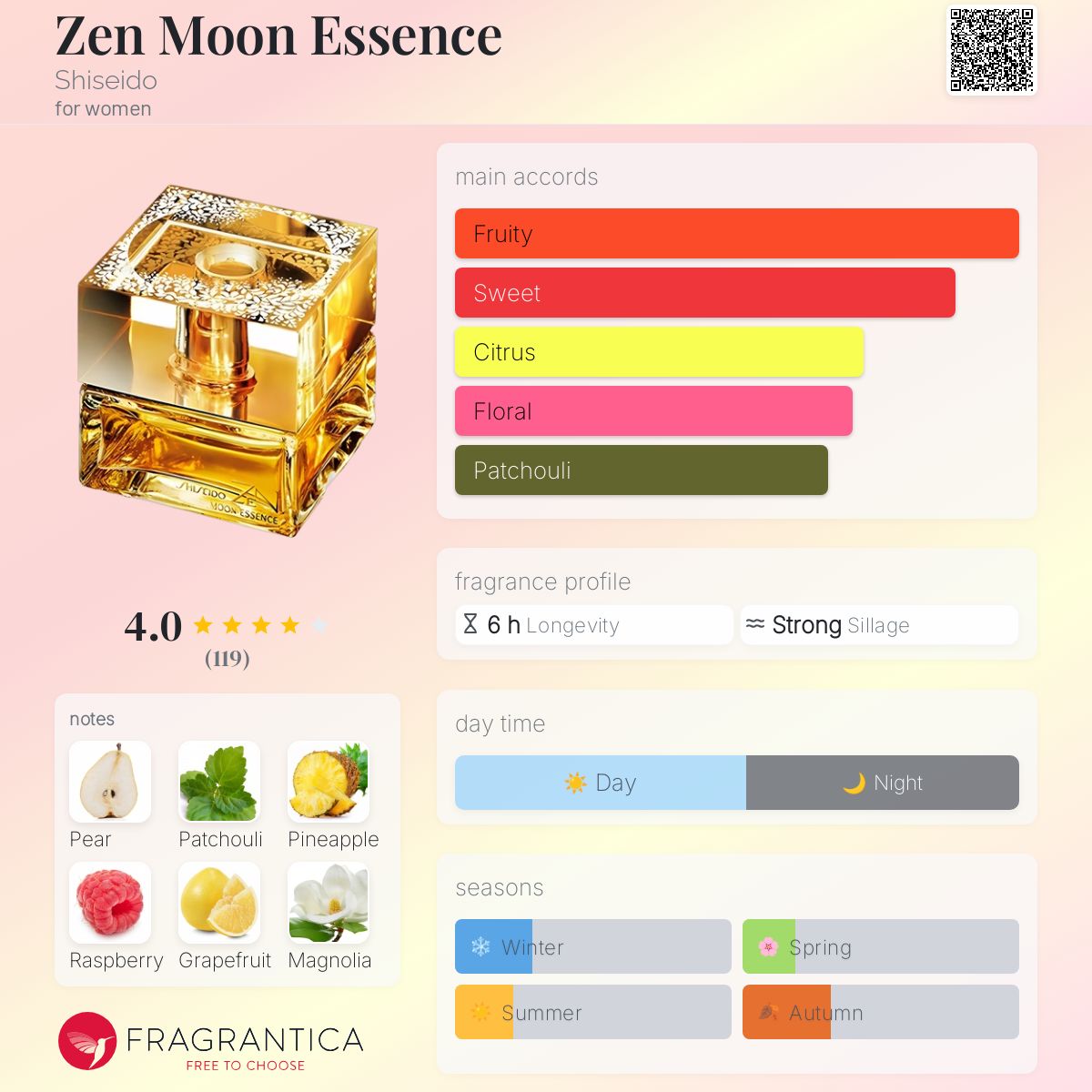 عطر ادکلن زن مون اسنس شیسیدو - Zen Moon Essence Shiseido - بررسی، قیمت و خرید