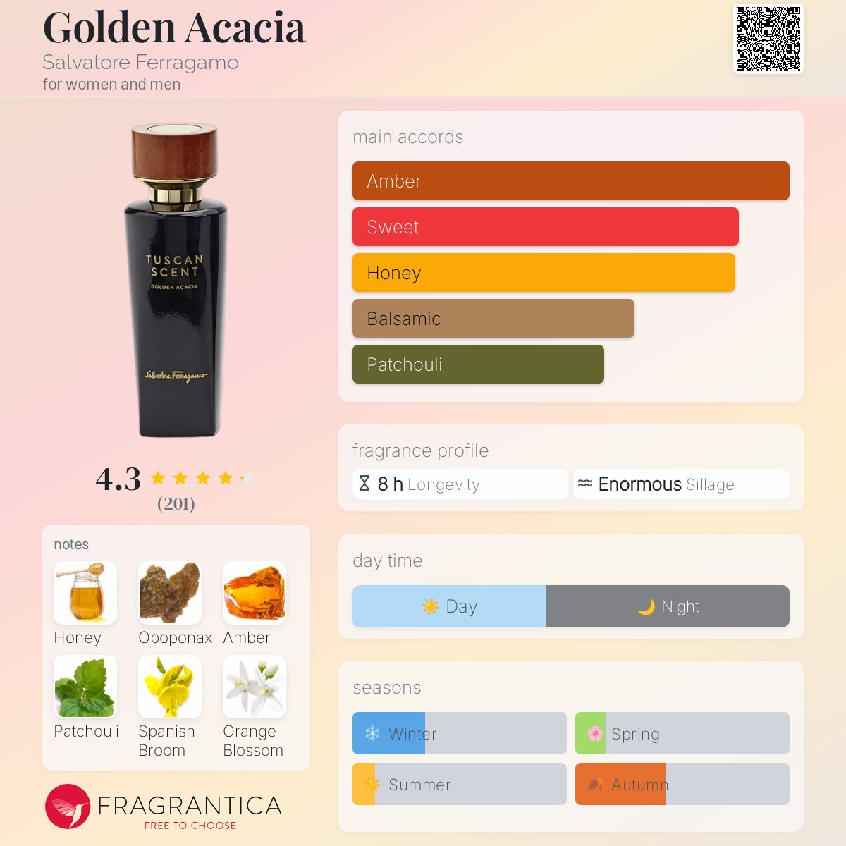 عطر ادکلن گلدن آکیشیا سالواتوره فراگامو - Golden Acacia Salvatore Ferragamo - بررسی، قیمت و خرید