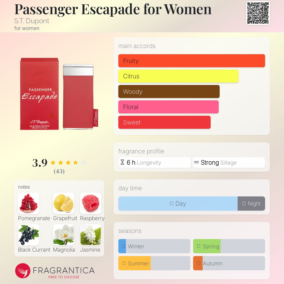 عطر ادکلن پسنجر اسکیپید فور وومن اس تی دوپونت - Passenger Escapade for Women S.T. Dupont - بررسی، قیمت و خرید