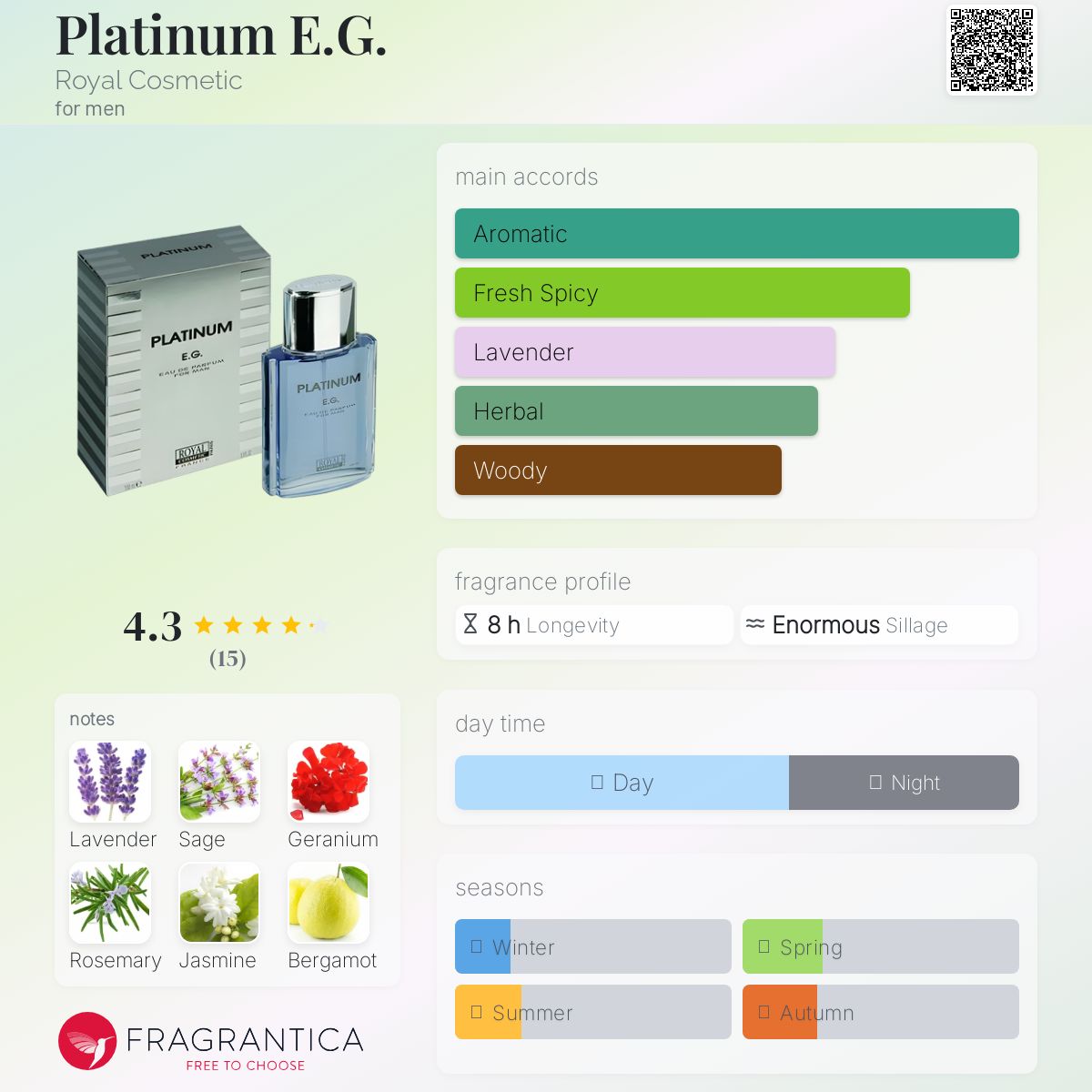 عطر ادکلن پلاتینوم ای.جی. رویال کاسمِتیک - Platinum E.G. Royal Cosmetic - بررسی، قیمت و خرید