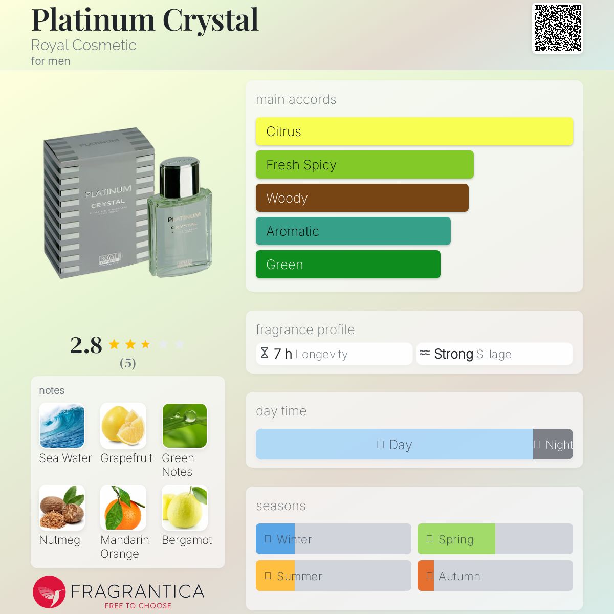 عطر ادکلن پلاتینوم کریستال رویال کاسمتیک - Platinum Crystal Royal Cosmetic - بررسی، قیمت و خرید