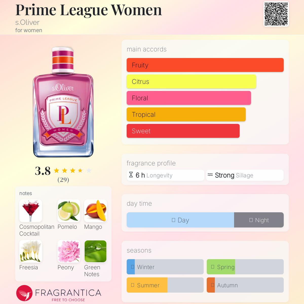 عطر ادکلن پرایم لیگ ومن اس اولیور - Prime League Women s.Oliver - بررسی، قیمت و خرید