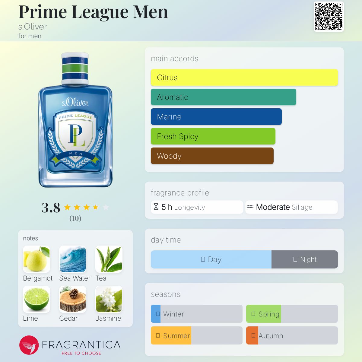 عطر ادکلن پرایم لیگ من اُلیور - Prime League Men s.Oliver - بررسی، قیمت و خرید