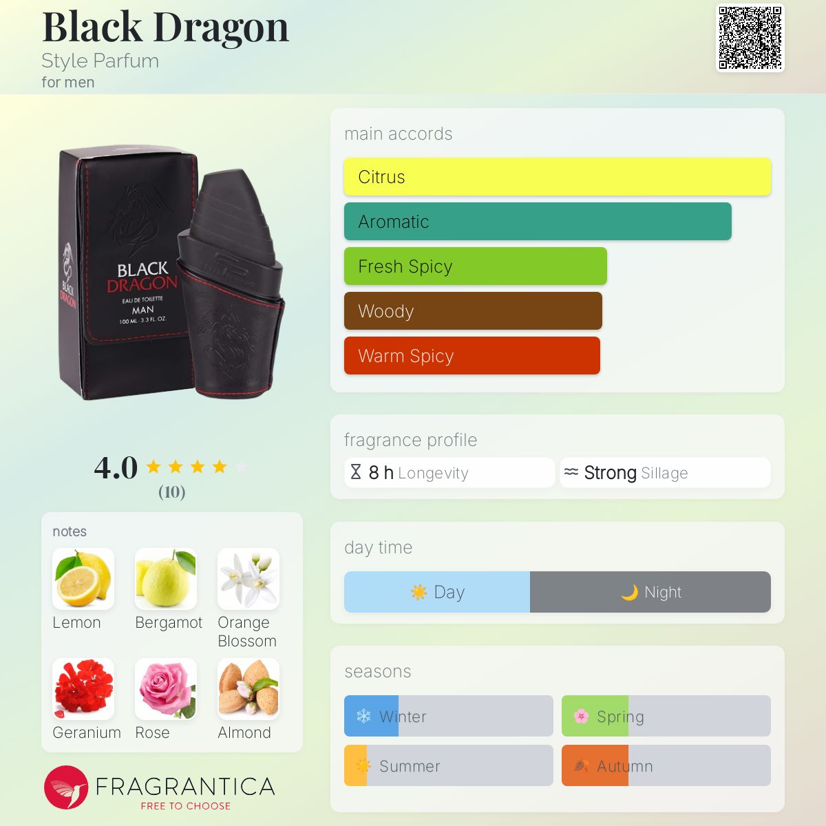 عطر ادکلن بِلَک دِراگِن استایل پارفوم - Black Dragon Style Parfum - بررسی، قیمت و خرید