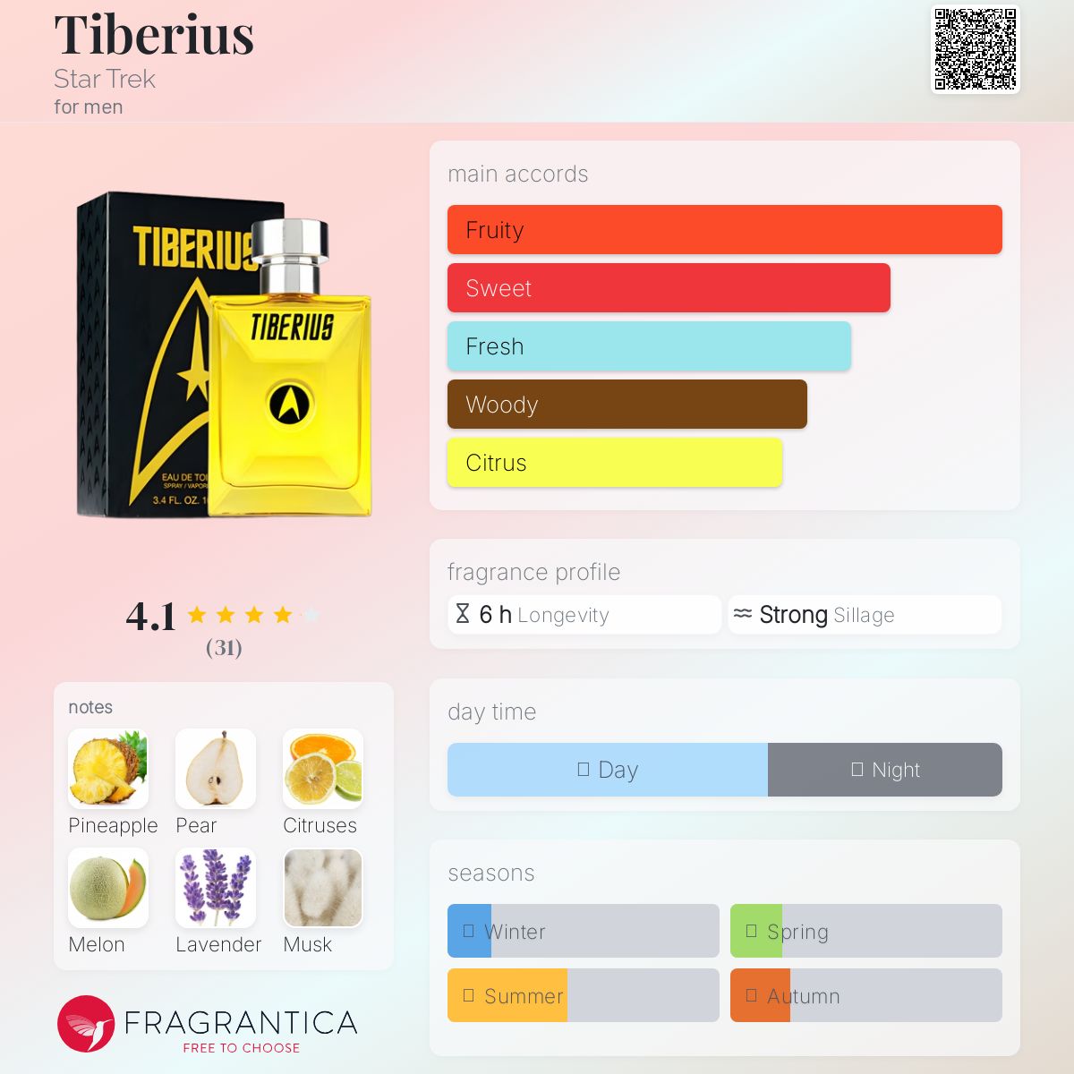 عطر ادکلن تایْبیریوس استار ترک - Tiberius Star Trek - بررسی، قیمت و خرید