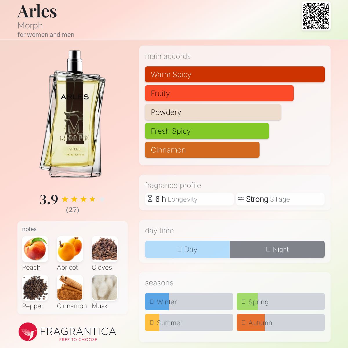 عطر ادکلن آرل مورف - Arles Morph - بررسی، قیمت و خرید