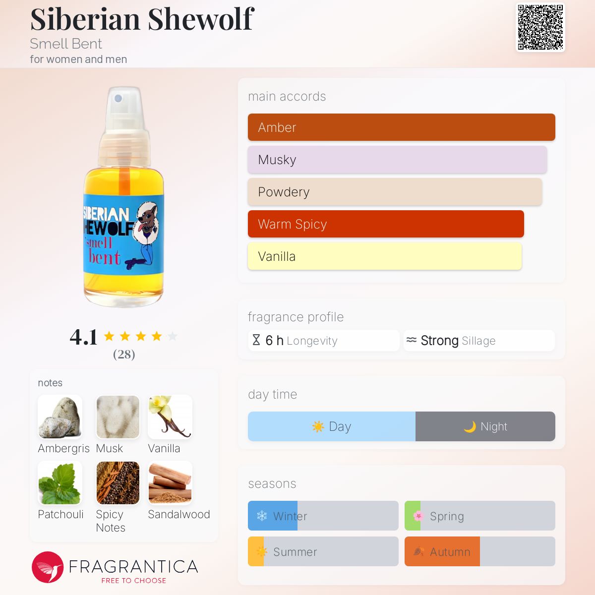 عطر ادکلن سیبریَن شی‌وولف اسمل بنت - Siberian Shewolf Smell Bent - بررسی، قیمت و خرید