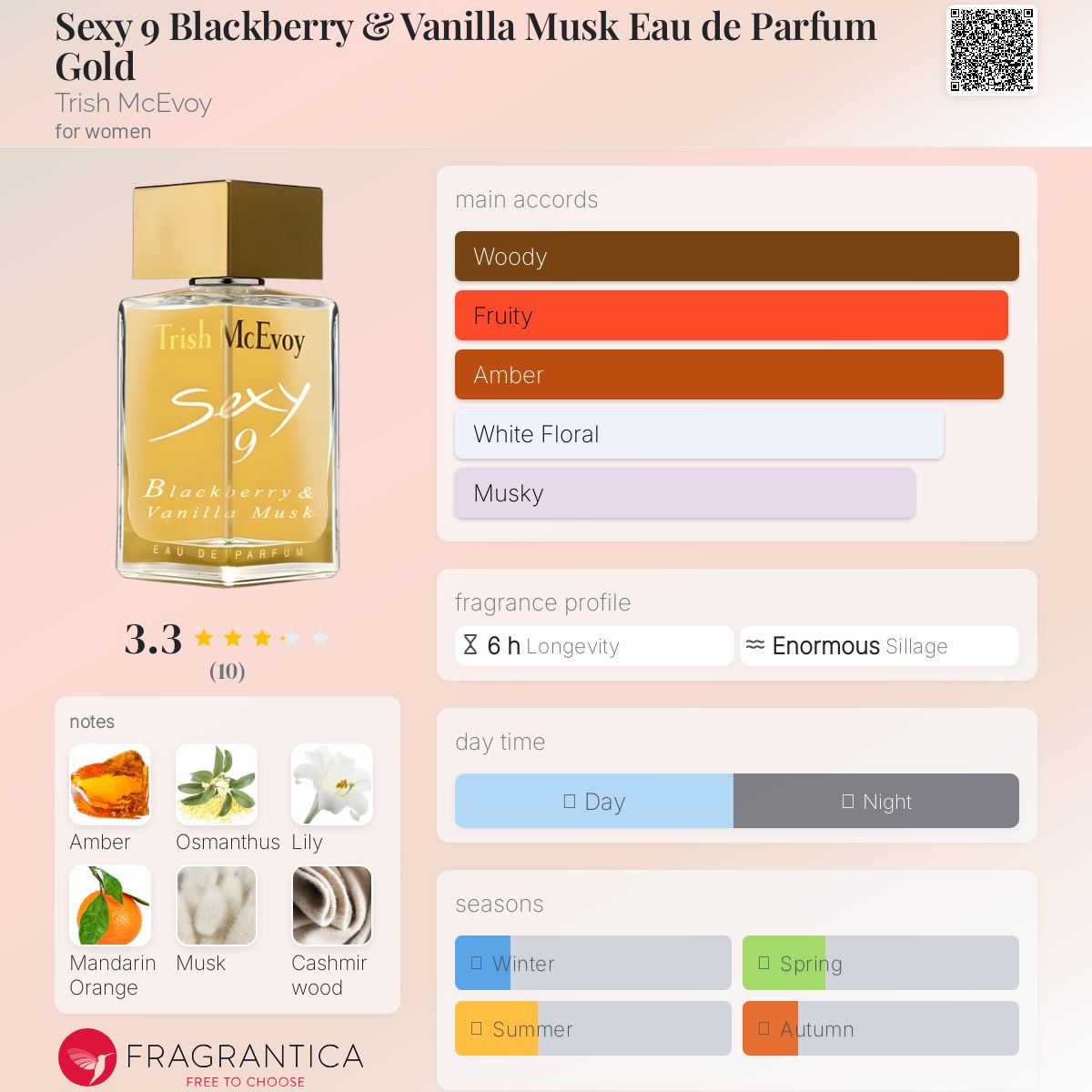 عطر ادکلن سکسی ۹ بلک بری و وانیلا ماسک ادو پرفیوم گلد تریش مک‌اوی - Sexy 9 Blackberry & Vanilla Musk Eau de Parfum Gold Trish McEvoy - بررسی، قیمت و خرید