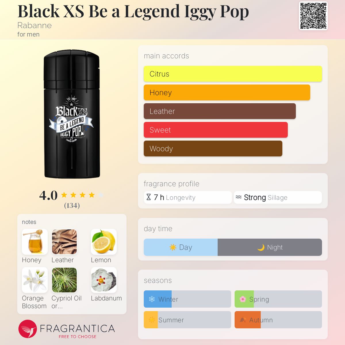 عطر ادکلن بلک اکس اس بی ا لجند ایگی پاپ رابان - Black XS Be a Legend Iggy Pop Rabanne - بررسی، قیمت و خرید