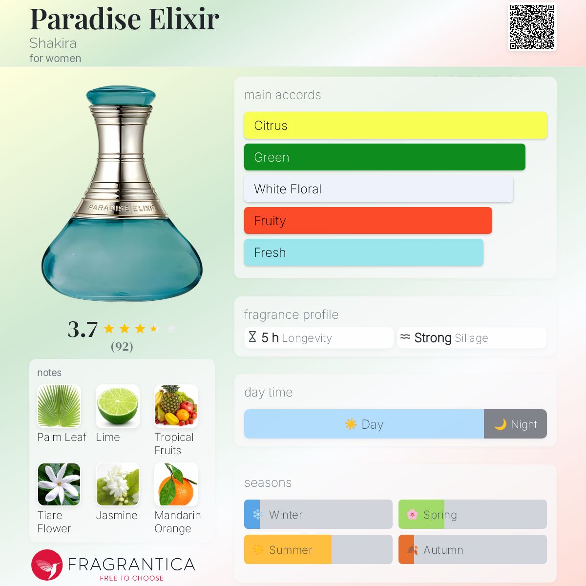 عطر ادکلن پردایس الکسیر شکیرا - Paradise Elixir Shakira - بررسی، قیمت و خرید