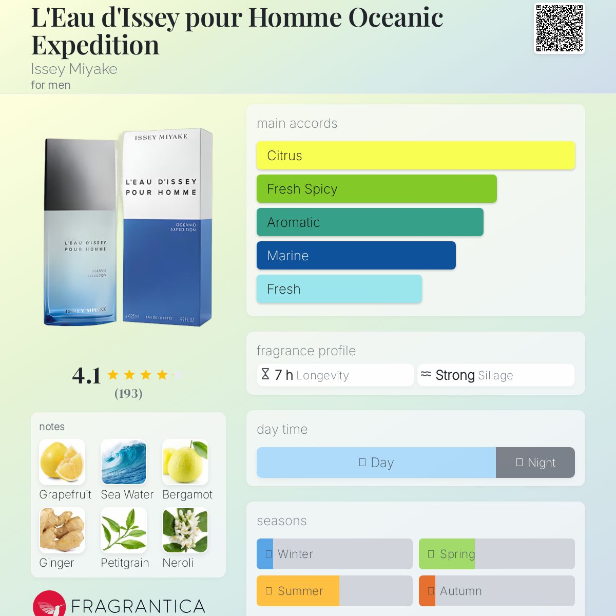 عطر ادکلن لو د ایسه پور اوم اوشنیک اکسپدیشن ایسی میاکه - L'Eau d'Issey pour Homme Oceanic Expedition Issey Miyake - بررسی، قیمت و خرید