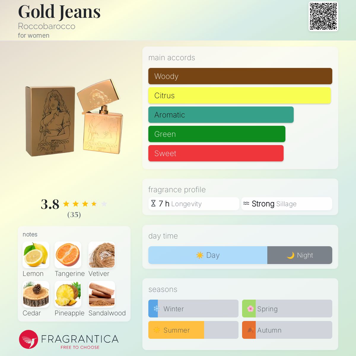 عطر ادکلن گلد جینز روکوباروکو - Gold Jeans Roccobarocco - بررسی، قیمت و خرید