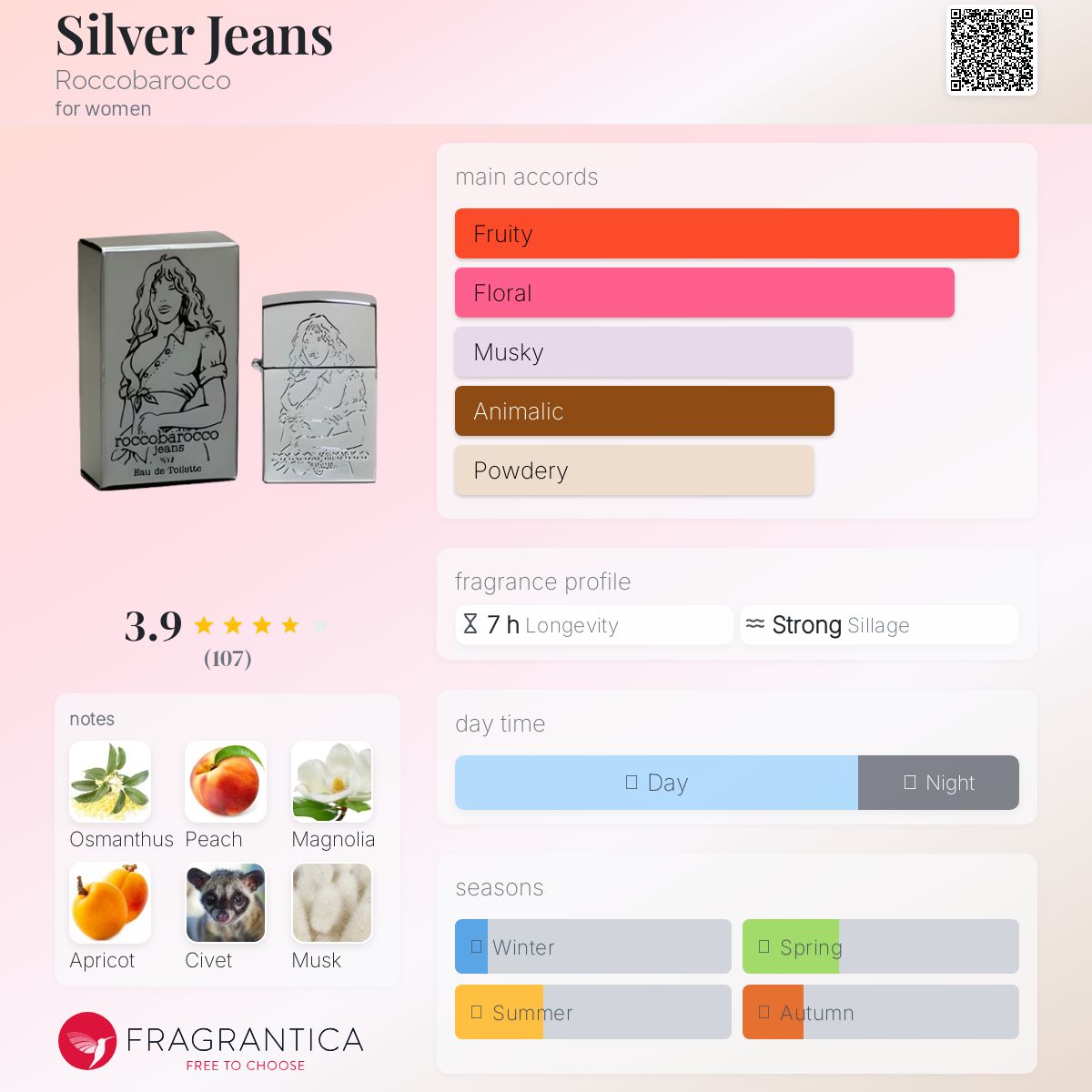 عطر ادکلن سیلور جینز روکوباراکو - Silver Jeans Roccobarocco - بررسی، قیمت و خرید