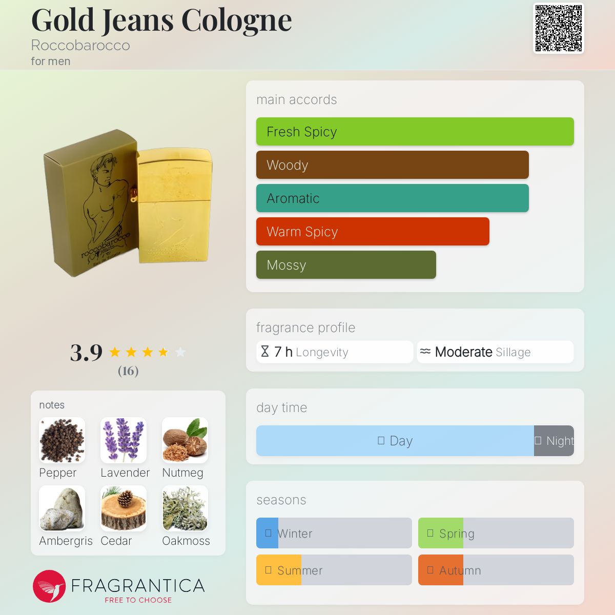 عطر ادکلن گلد جینز کلن روکوباراکو - Gold Jeans Cologne Roccobarocco - بررسی، قیمت و خرید