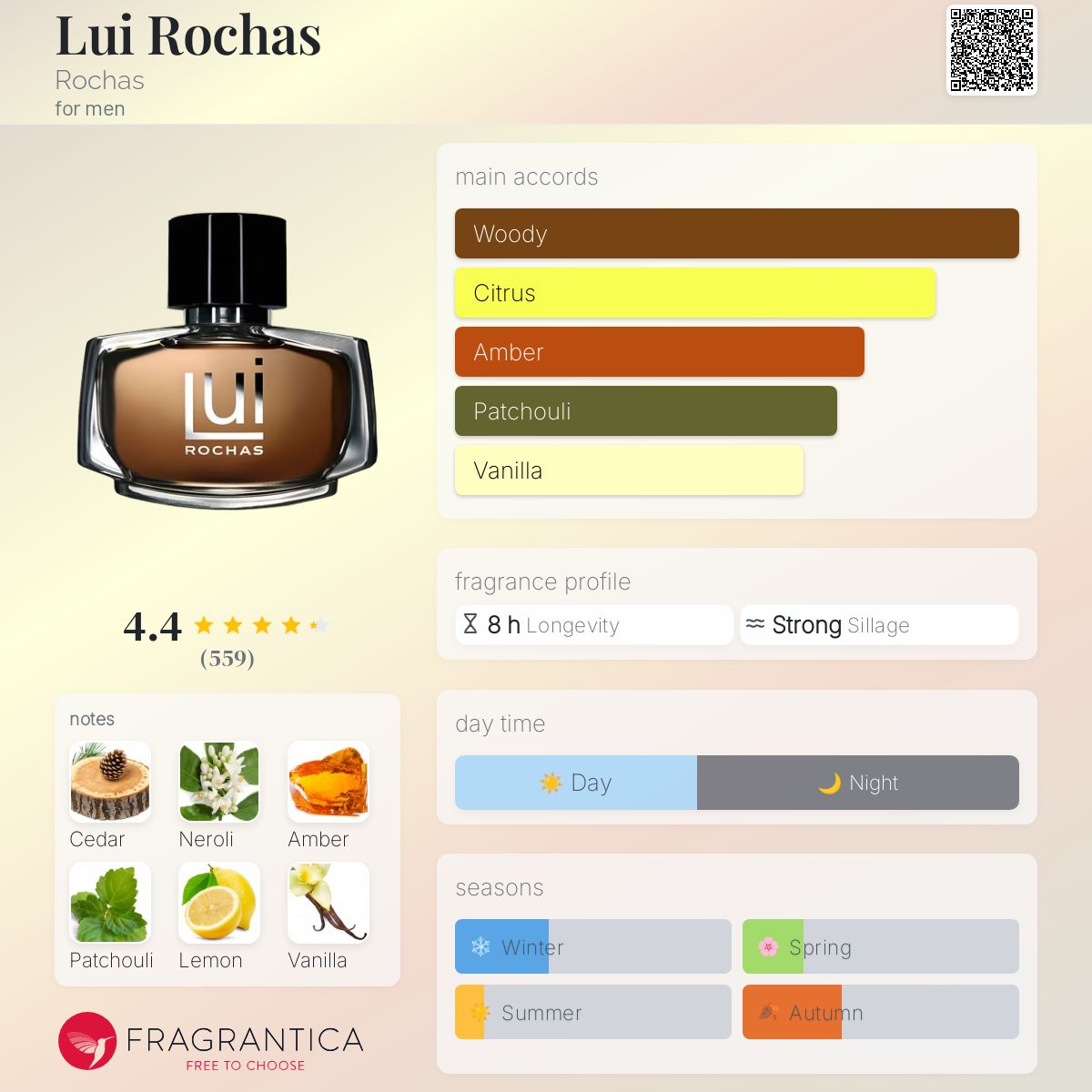 عطر ادکلن لویی روچاس روچاز - Lui Rochas Rochas - بررسی، قیمت و خرید