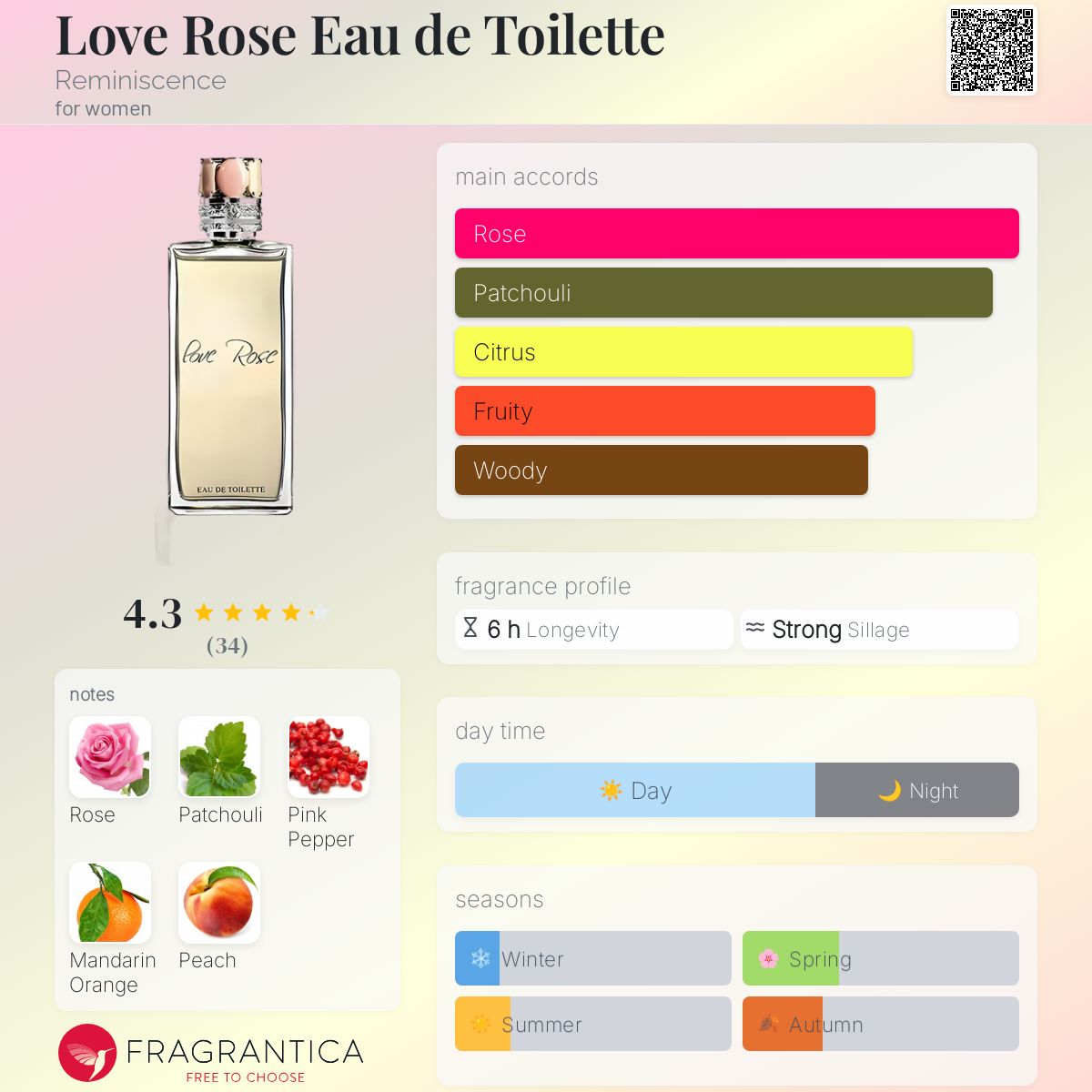 عطر ادکلن لاو رز او دو تویلت رمنیسانس - Love Rose Eau de Toilette Reminiscence - بررسی، قیمت و خرید