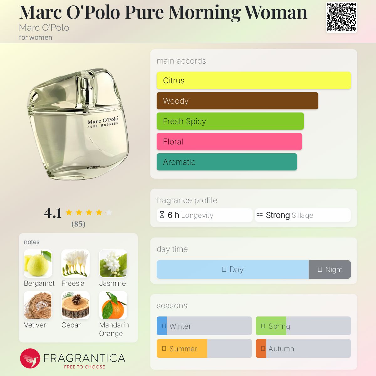 عطر ادکلن مارک او پو لو پیور مورنینگ وومن مارک اوپولو - Marc O'Polo Pure Morning Woman Marc O'Polo - بررسی، قیمت و خرید