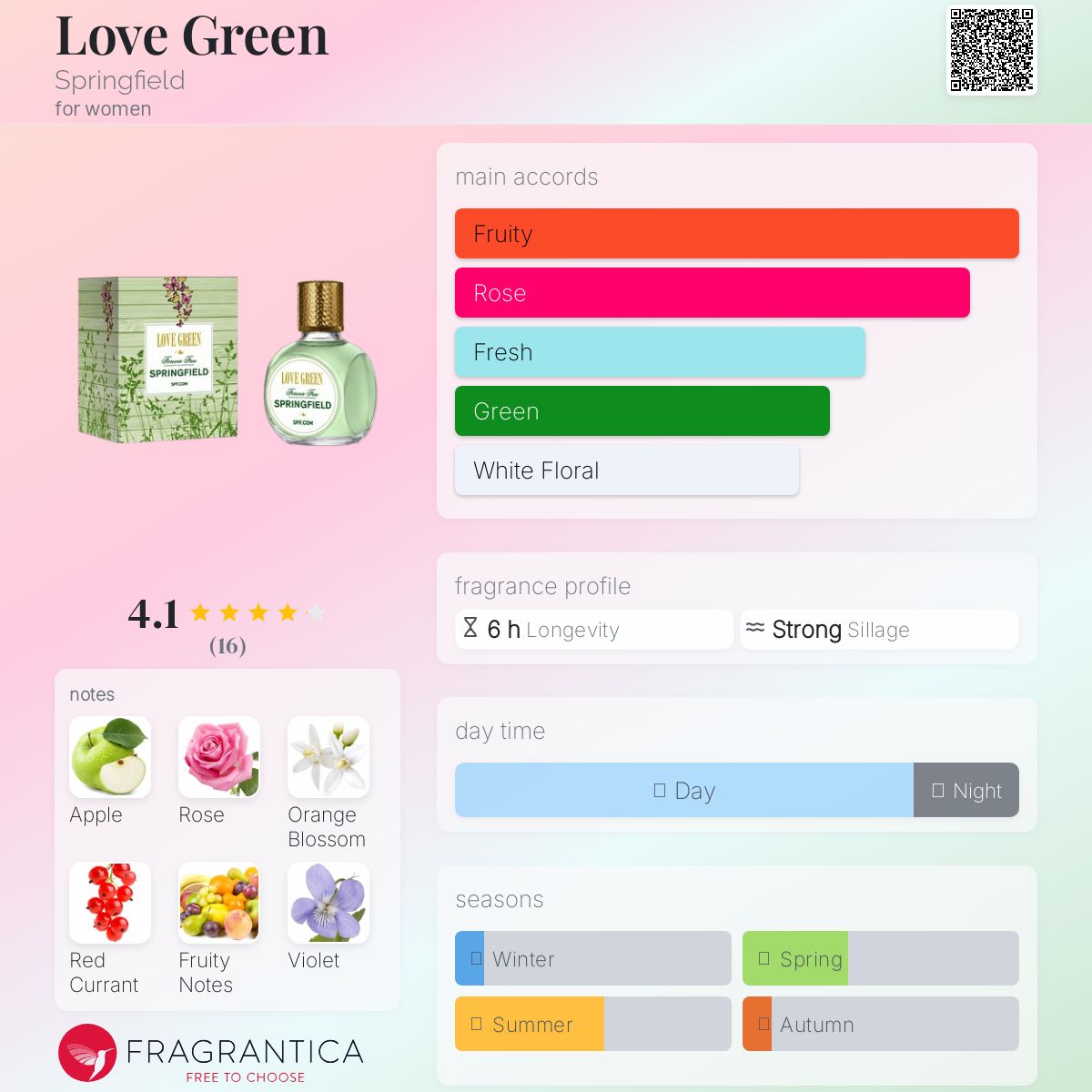 عطر ادکلن لاو گرین اسپرینگفیلد - Love Green Springfield - بررسی، قیمت و خرید