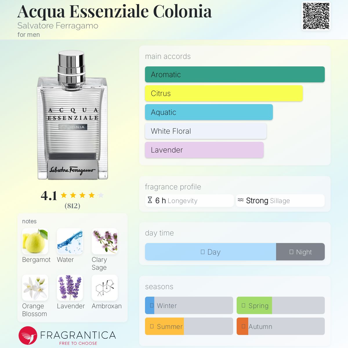 عطر ادکلن آکوا اسنزیاله کولونیا سالواتوره فراگامو - Acqua Essenziale Colonia Salvatore Ferragamo - بررسی، قیمت و خرید