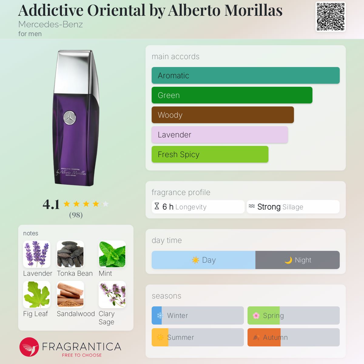 عطر ادکلن ادیکتیو اورینتال بای آلبرتو موریلاس مرسدس بنز - Addictive Oriental by Alberto Morillas Mercedes-Benz - بررسی، قیمت و خرید