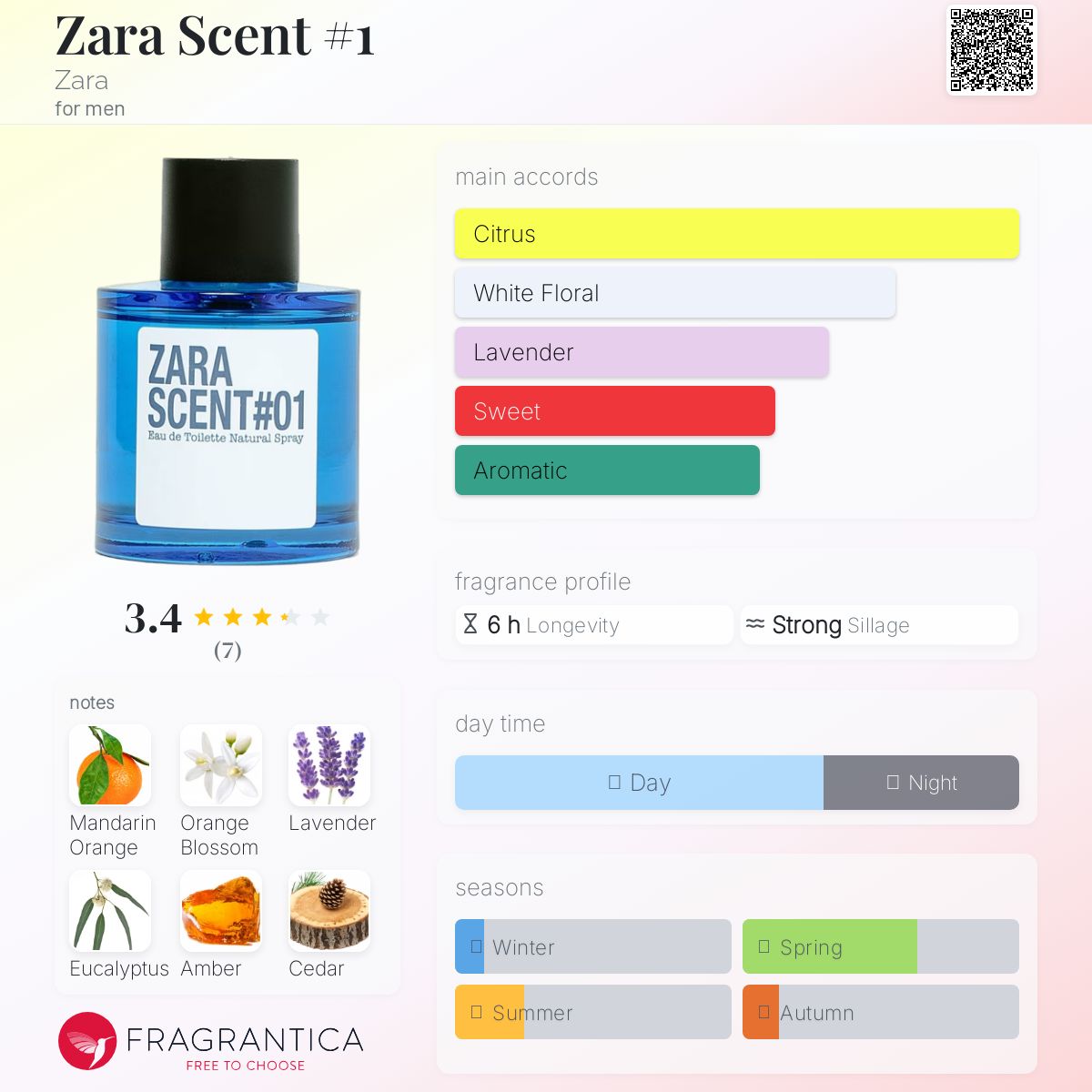 عطر ادکلن زارا سنت نامبر وان زارا - Zara Scent #1 Zara - بررسی، قیمت و خرید