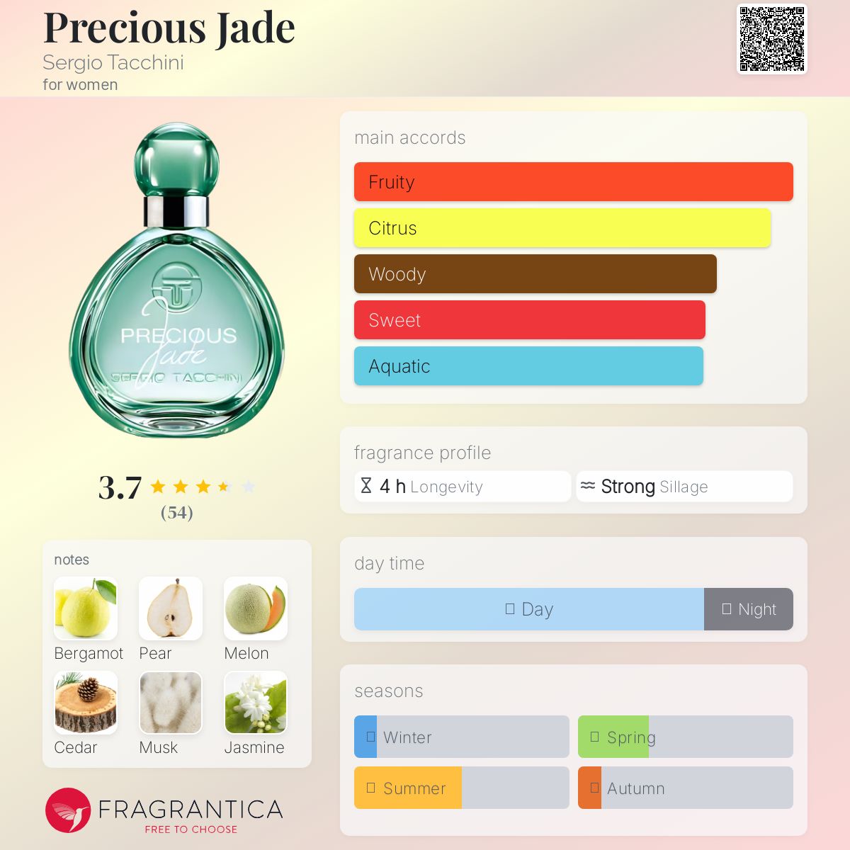 عطر ادکلن پرشس جید سرجیو تاچینی - Precious Jade Sergio Tacchini - بررسی، قیمت و خرید