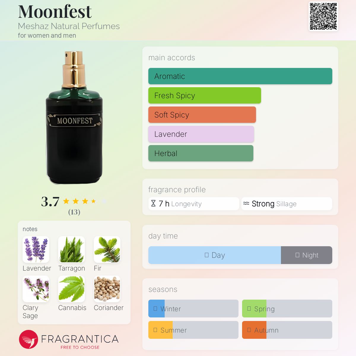 عطر ادکلن مون‌فست مشاز نچرال پرفیومز - Moonfest Meshaz Natural Perfumes - بررسی، قیمت و خرید