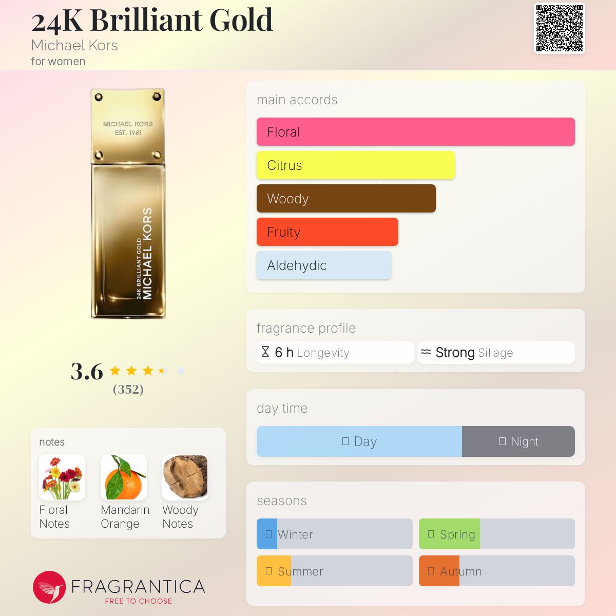 عطر ادکلن 24K بریلیانت گلد مایکل کورس - 24K Brilliant Gold Michael Kors - بررسی، قیمت و خرید
