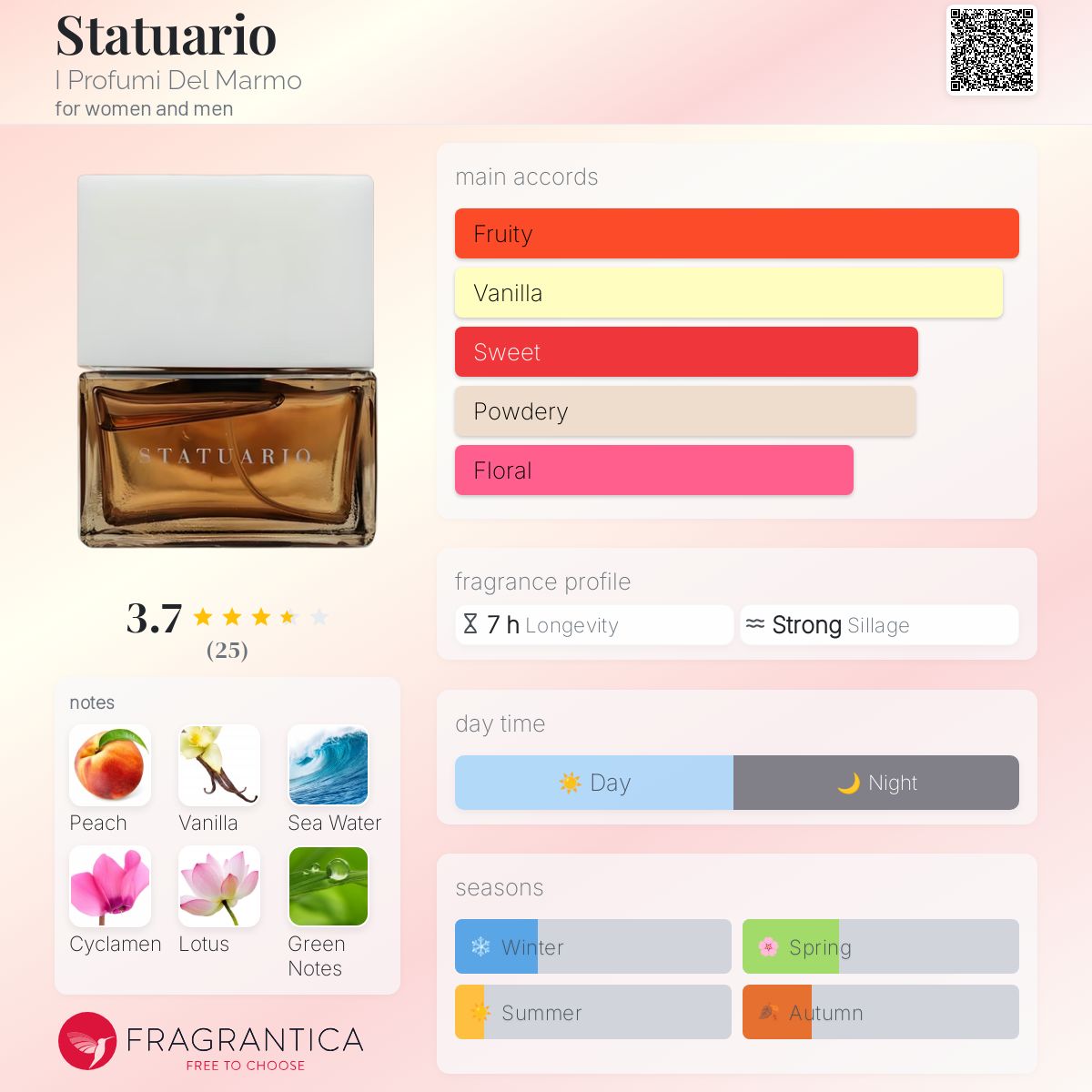 عطر ادکلن استاتواریو آی پروفومی دل مارمو - Statuario I Profumi Del Marmo - بررسی، قیمت و خرید