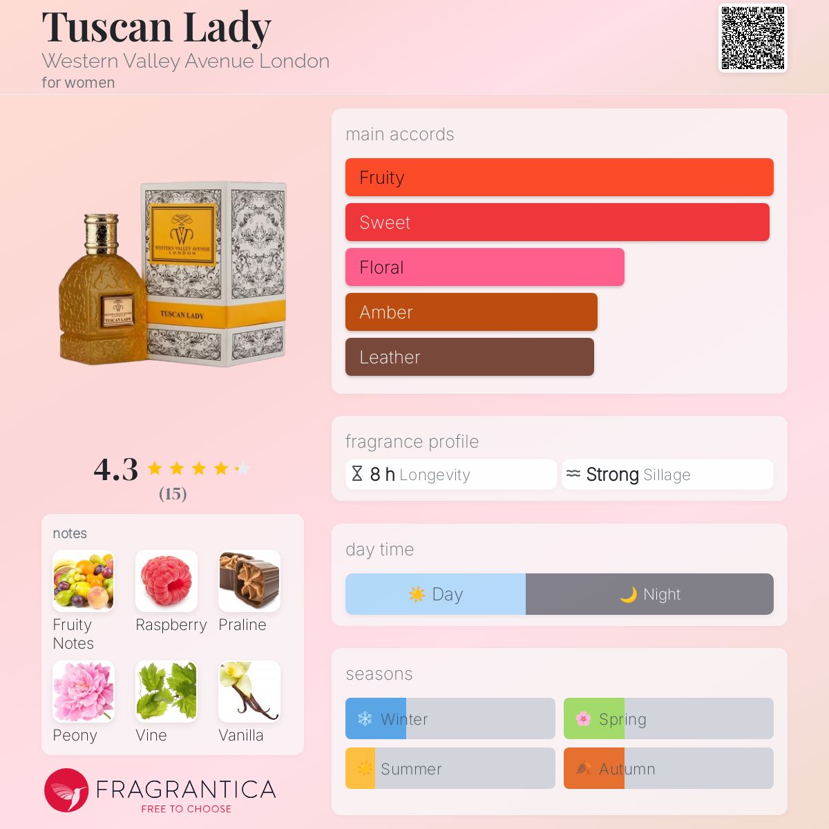 عطر ادکلن توسکن لیدی وسترن ولی اونیو لندن - Tuscan Lady Western Valley Avenue London - بررسی، قیمت و خرید