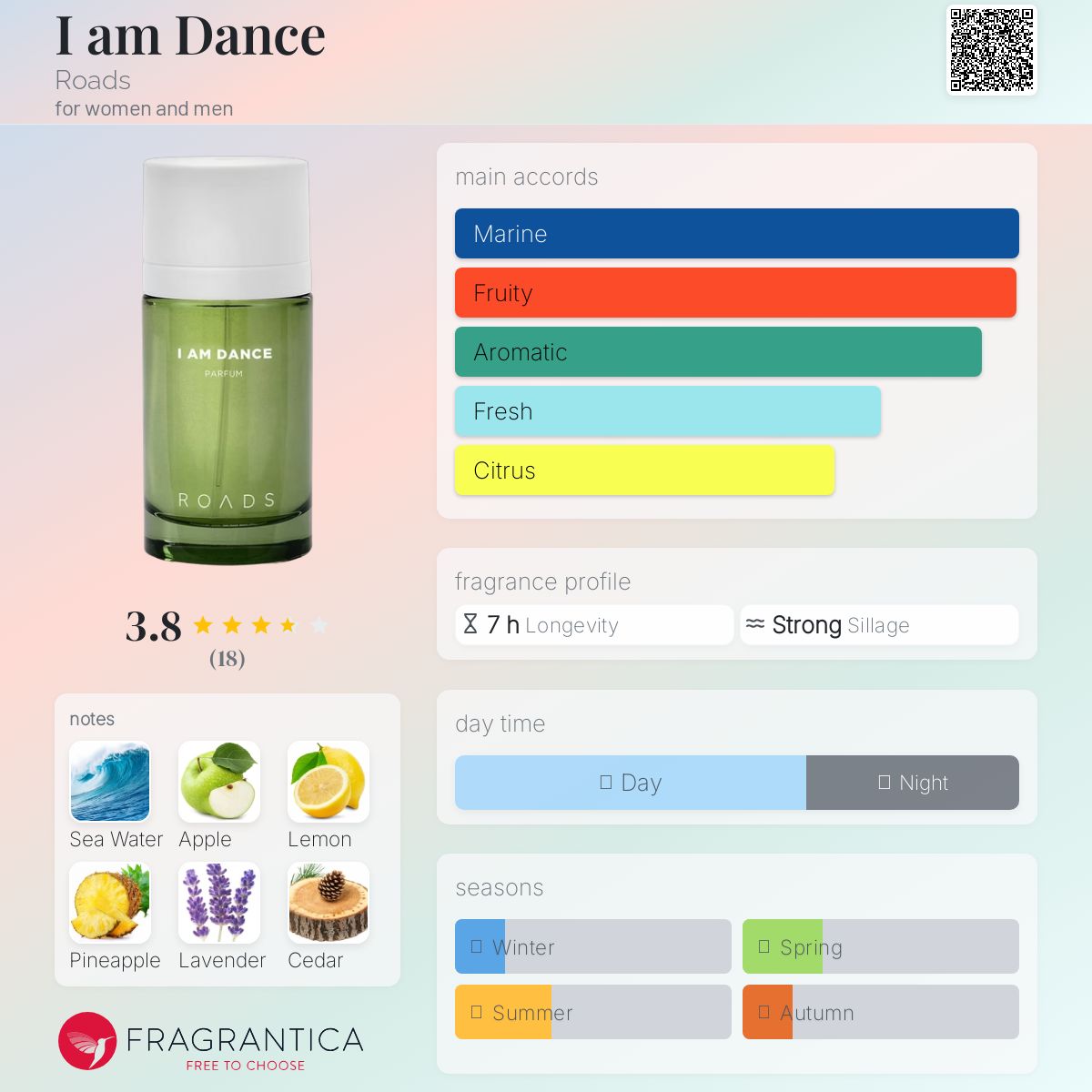 عطر ادکلن آی ام دنس رودز - I am Dance Roads - بررسی، قیمت و خرید
