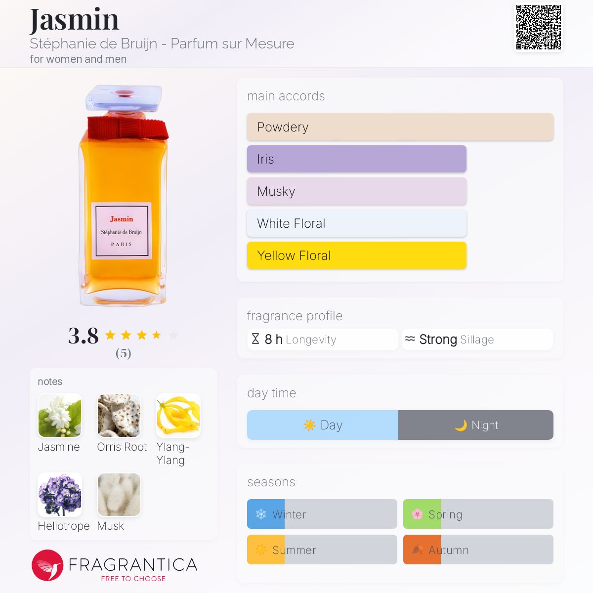 عطر ادکلن یاسمین استفانی دو بروین - پارفوم سور مزور - Jasmin Stéphanie de Bruijn - Parfum sur Mesure - بررسی، قیمت و خرید