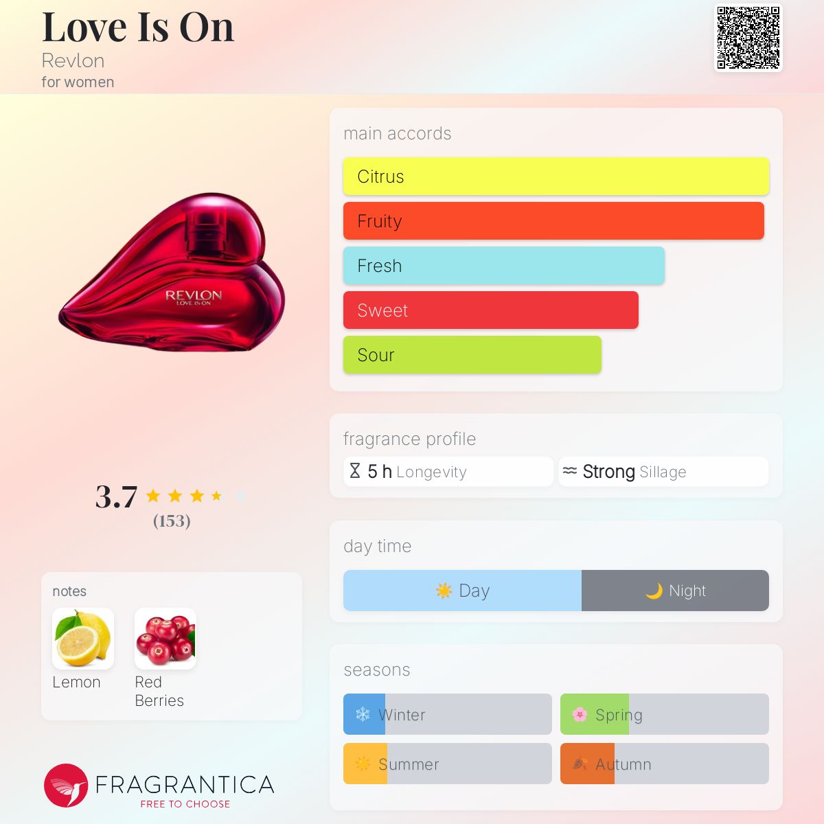 عطر ادکلن لاو ایز آن راولون - Love Is On Revlon - بررسی، قیمت و خرید