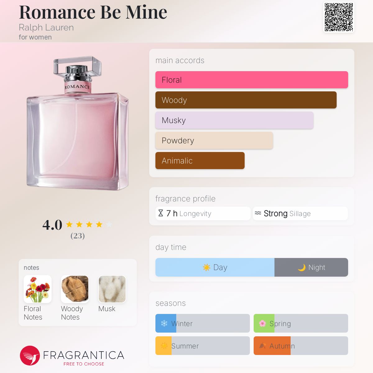 عطر ادکلن رومنس بی ماین رالف لورن - Romance Be Mine Ralph Lauren - بررسی، قیمت و خرید