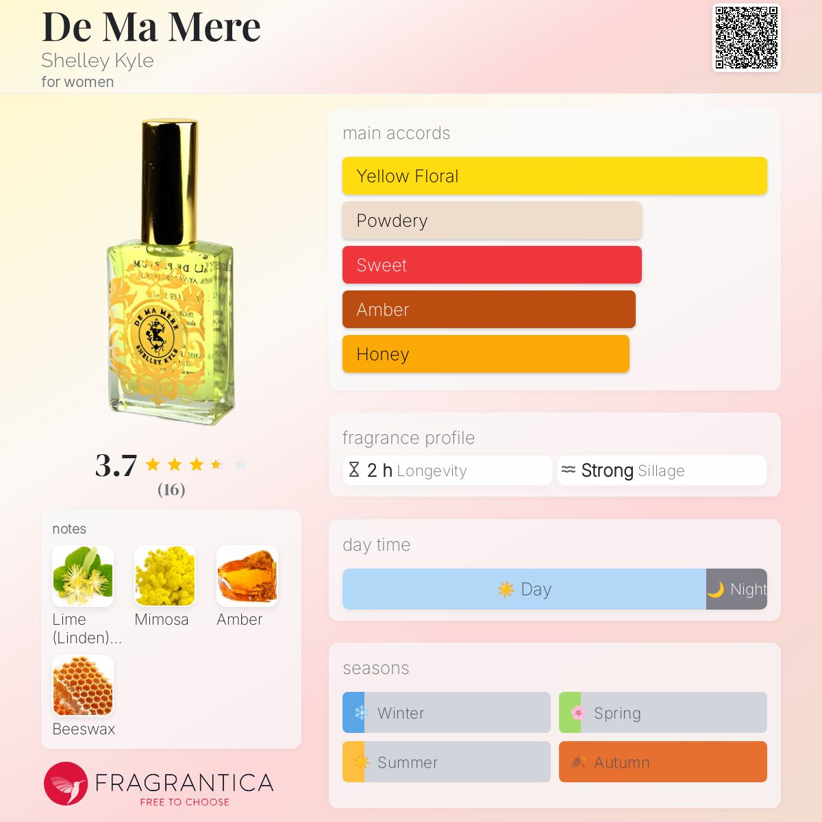 عطر ادکلن ده ما مره شلی کایل - De Ma Mere Shelley Kyle - بررسی، قیمت و خرید