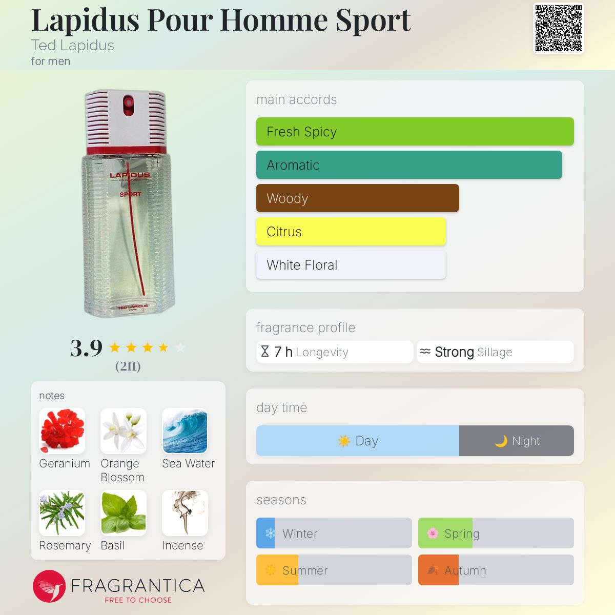 عطر ادکلن لاپیدوس پور هوم اسپرت تد لاپیدوس - Lapidus Pour Homme Sport Ted Lapidus - بررسی، قیمت و خرید