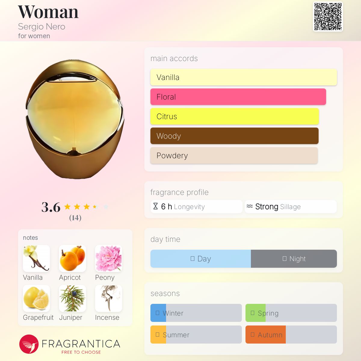 عطر ادکلن وومِن سرجیو نرو - Woman Sergio Nero - بررسی، قیمت و خرید