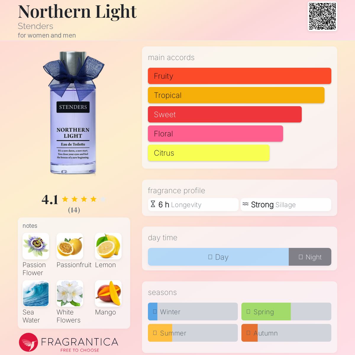 عطر ادکلن نوردرن لایت استندرز - Northern Light Stenders - بررسی، قیمت و خرید