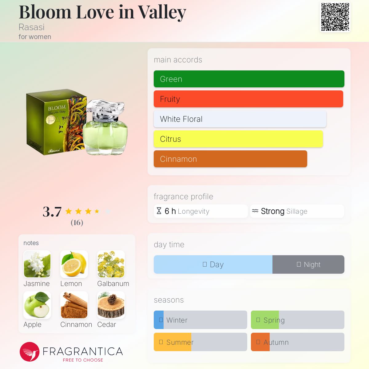 عطر ادکلن بلام لاو این ولی راساسی - Bloom Love in Valley Rasasi - بررسی، قیمت و خرید