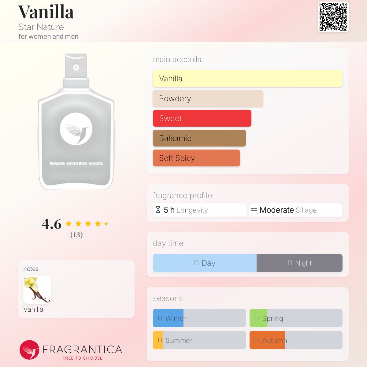 عطر ادکلن وانیل استار نیچر - Vanilla Star Nature - بررسی، قیمت و خرید
