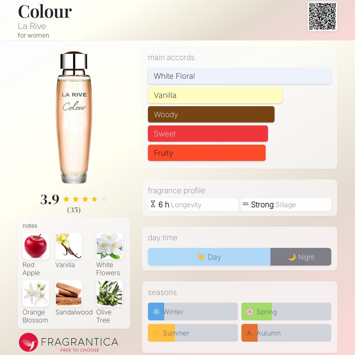 عطر ادکلن کالِر لا ریو - Colour La Rive - بررسی، قیمت و خرید