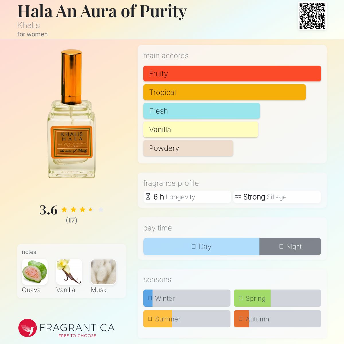 عطر ادکلن هالا ان اورا آو پیوریتی خالص - Hala An Aura of Purity Khalis - بررسی، قیمت و خرید