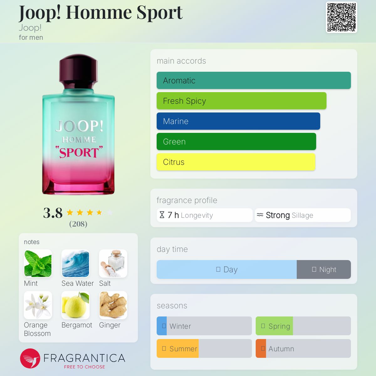 عطر ادکلن جوپ هوم اسپورت جوپ - Joop! Homme Sport Joop! - بررسی، قیمت و خرید