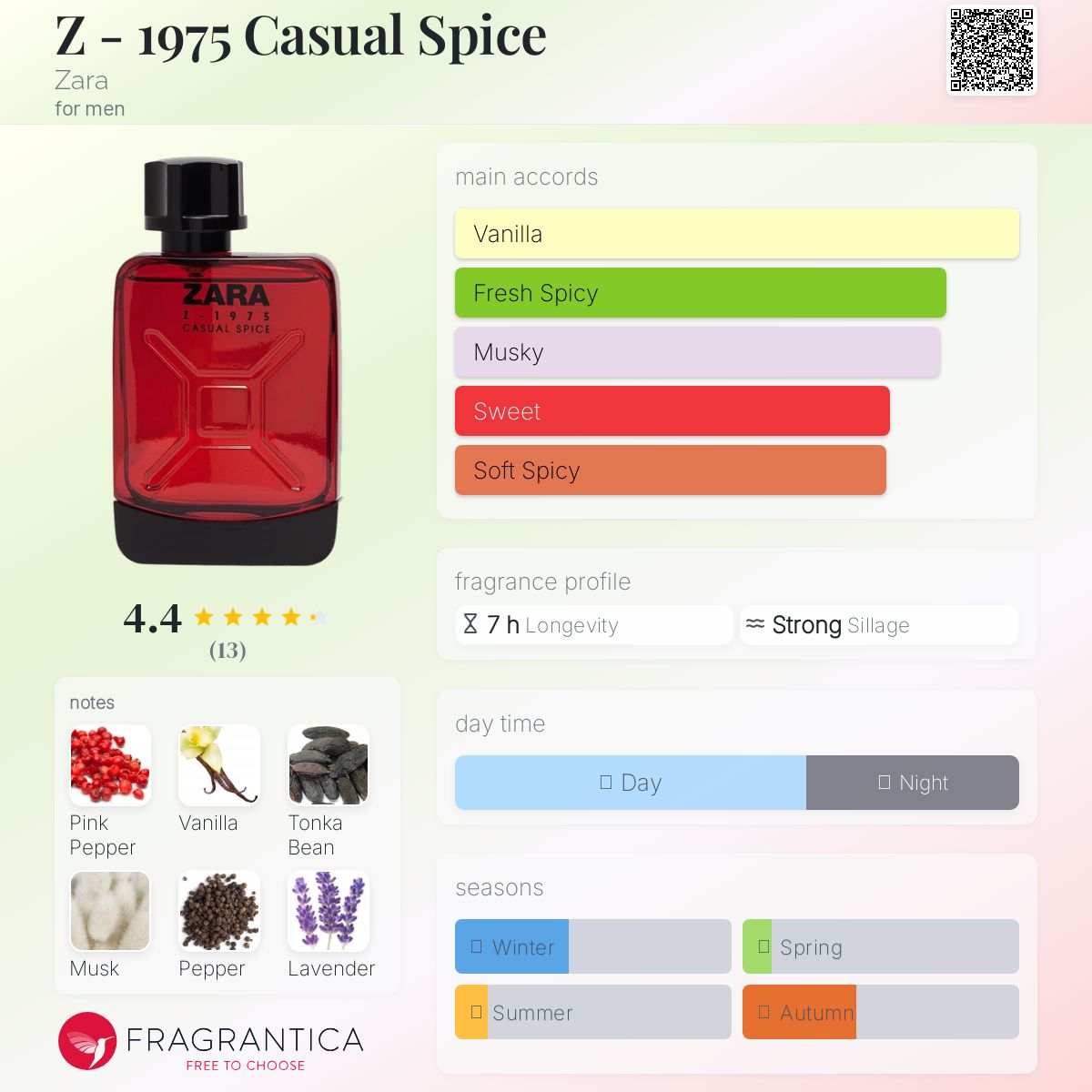 عطر ادکلن زد - هزار و نهصد و هفتاد و پنج کژوال اسپایس زارا - Z - 1975 Casual Spice Zara - بررسی، قیمت و خرید