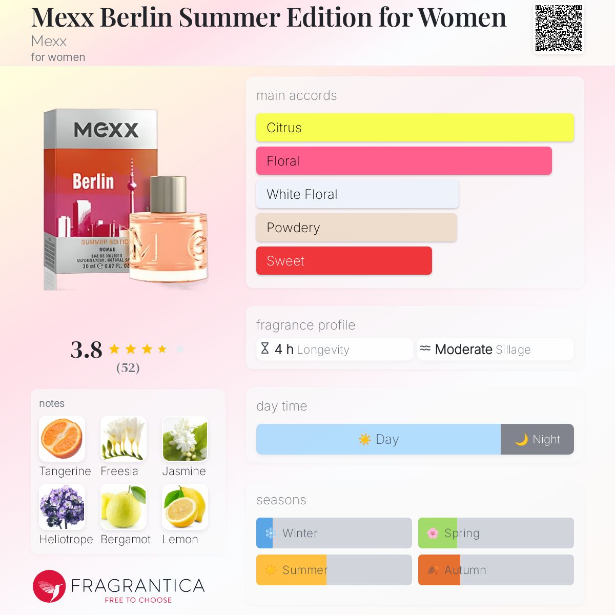 عطر ادکلن مکس برلین سامر ادیشن فور وومن مکس - Mexx Berlin Summer Edition for Women Mexx - بررسی، قیمت و خرید