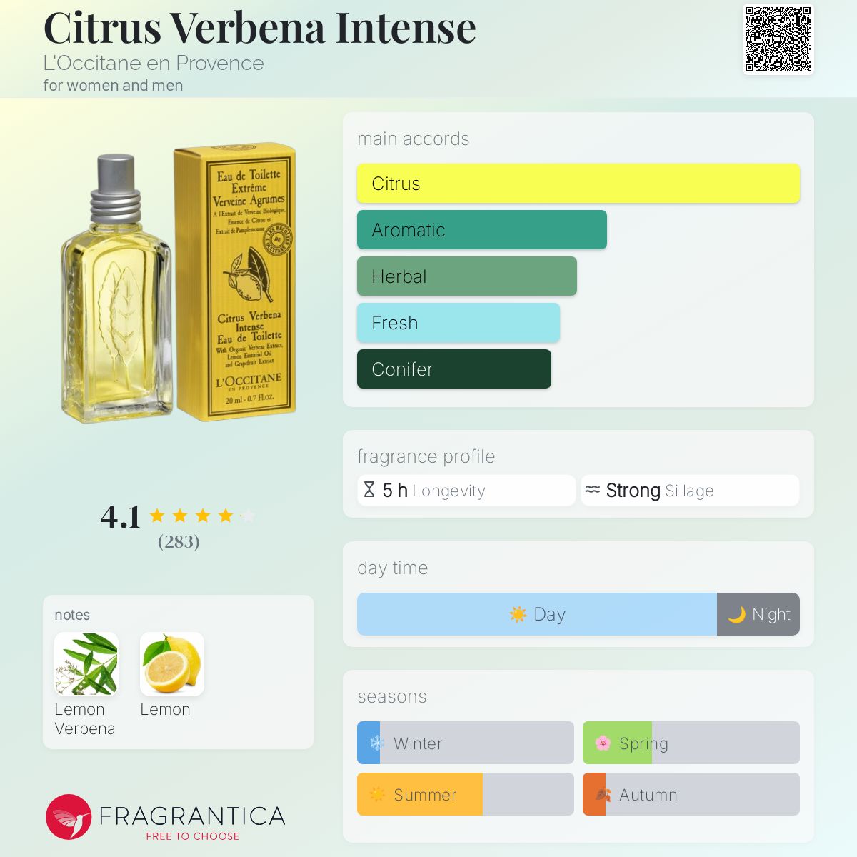عطر ادکلن سیترس وربنا اینتنس لوکسی تان ان پروانس - Citrus Verbena Intense L'Occitane en Provence - بررسی، قیمت و خرید