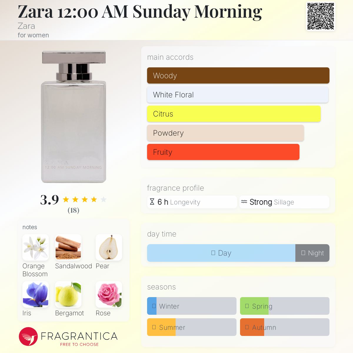 عطر ادکلن زارا ۱۲:۰۰ صبح یکشنبه زارا - Zara 12:00 AM Sunday Morning Zara - بررسی، قیمت و خرید