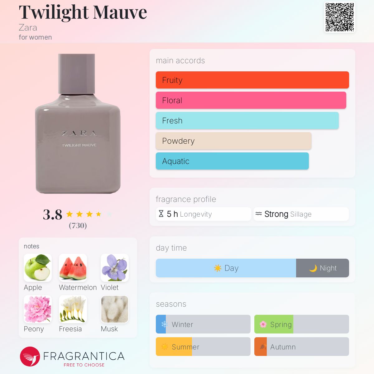 عطر ادکلن توای‌لایت ماوو زارا - Twilight Mauve Zara - بررسی، قیمت و خرید