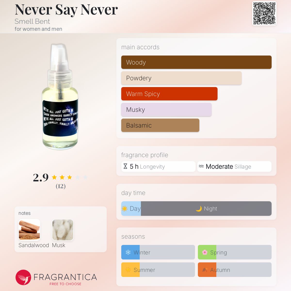 عطر ادکلن نوور سی نوور اسمل بنت - Never Say Never Smell Bent - بررسی، قیمت و خرید